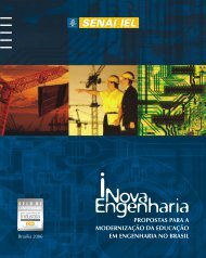 Inova Engenharia - geste - UFRGS