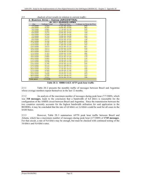 international civil aviation organization south american ... - ICAO