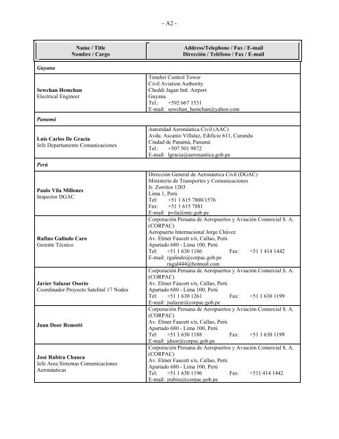 international civil aviation organization south american ... - ICAO