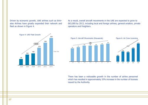 GCAA STRATEGIC PLAN