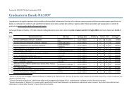 Graduatoria definitiva - Agenzia delle Entrate