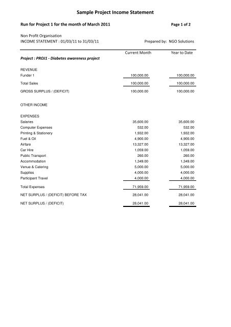 Sample Project Income Statement