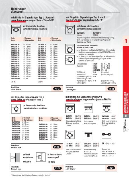 Wir beraten und signalisieren nach gÃ¼ltigen VSS ... - Signal AG