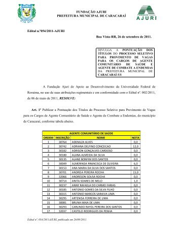 Edital nÂº 054-2011: PontuaÃ§Ã£o dos TÃ­tulos ... - FundaÃ§Ã£o Ajuri