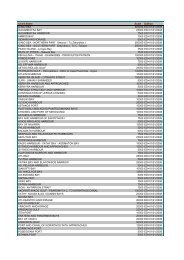 Chart Name Scale Edition IONIO SEA 500000 ED=01/01 ... - Stentec