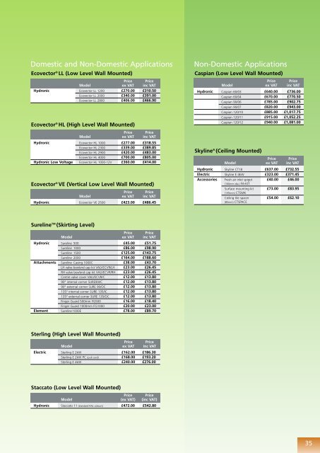 Smith's heat emiters - Artizan Heating