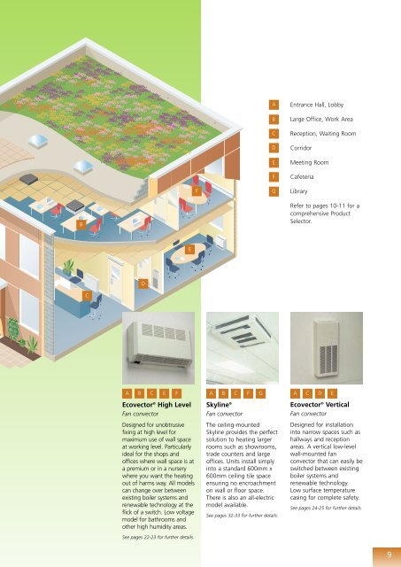 Smith's heat emiters - Artizan Heating