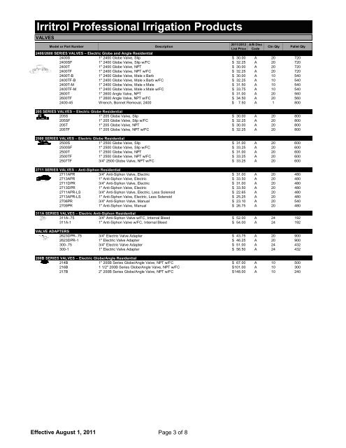 Irritrol Price List - Rain Master Control Systems