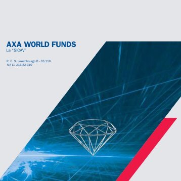 AXA WORLD FUNDS - Self Bank