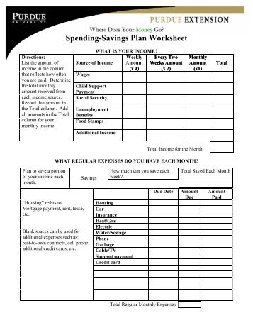 spending plan worksheet career planning