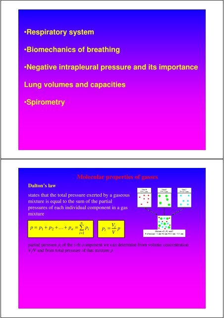 Units of pressure and their conversion