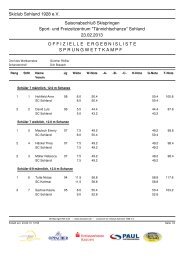 Ergebnisliste Sprunglauf - Skiclub-Sohland