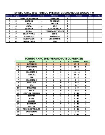 TORNEO AMAC 2013- FUTBOL -PREMIER VERANO ROL DE ...