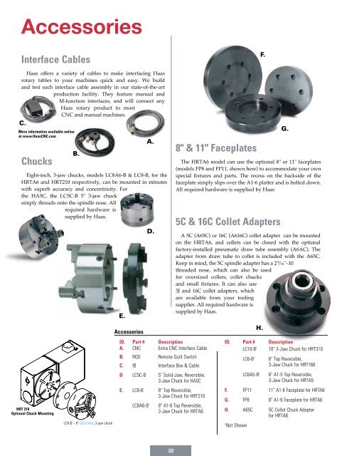 Download Brochure - Haas Automation, Inc.