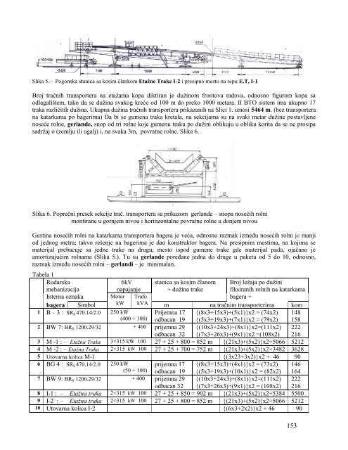 GJ - Privredna komora Srbije