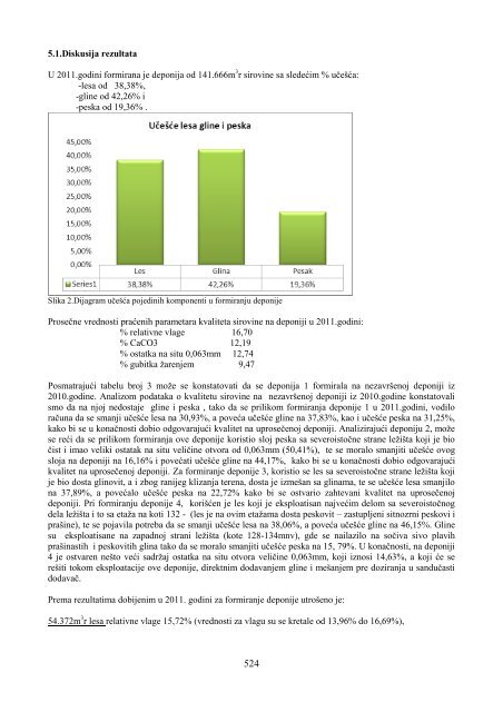 GJ - Privredna komora Srbije