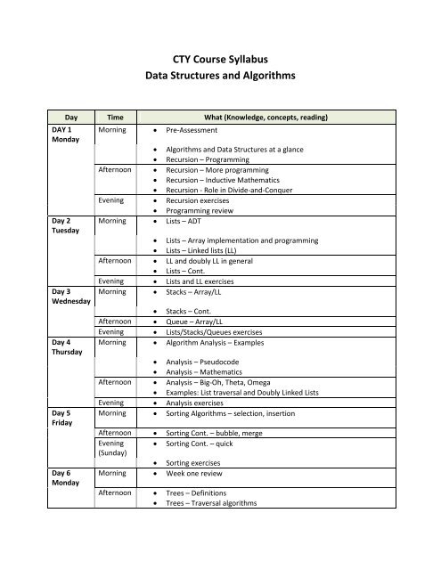 Sample syllabus 1 Sample syllabus 1