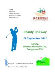 Charity Golf Day - Hong Kong Construction Association