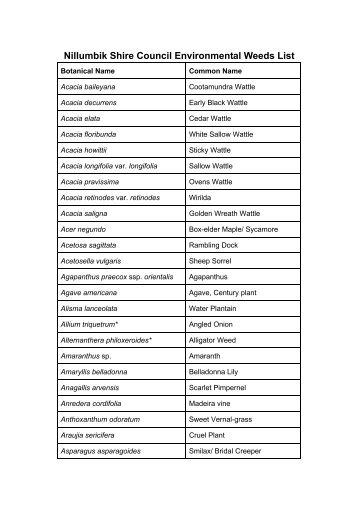 Nillumbik Shire Council Environmental Weeds List