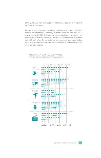 política cultural 2011-2016 - Consejo Nacional de la Cultura y las ...