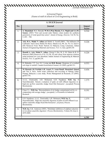 LIST OF PUBLICATION 2005.pdf - School of Civil Engineering - USM