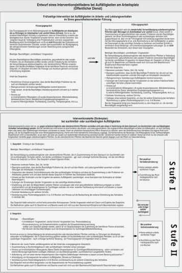 Aktueller Interventionsleitfaden Ã¶ffentlicher Dienst