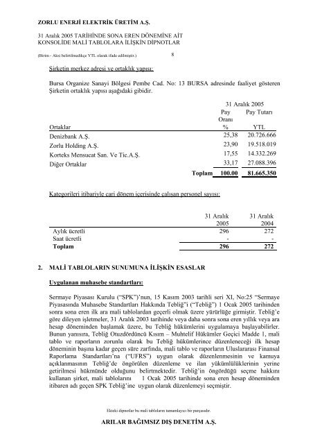 Faaliyet Raporuna Ulaşmak için tıklayınız. (446 KB) - Zorlu Enerji