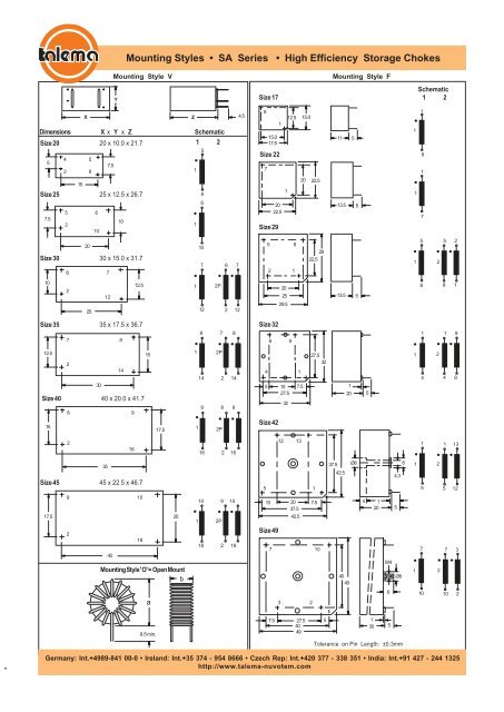 SA Series - Nuvotem Talema