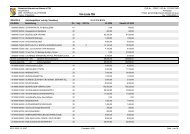 VA-Liste OH - (ÃVP) Unterach am Attersee