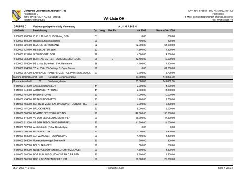 VA-Liste OH - (ÃVP) Unterach am Attersee