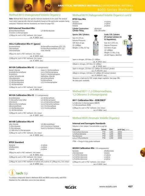 Analytical Reference Materials - Teknolab AS