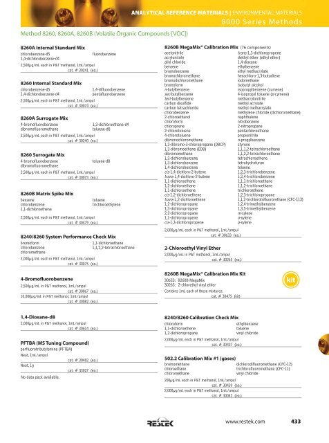 Analytical Reference Materials - Teknolab AS