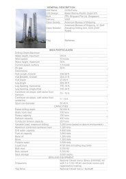 Baker Marine Pacific Class 375 - COSL Drilling Europe AS