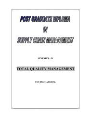 Total Quality Management - CII Institute of Logistics