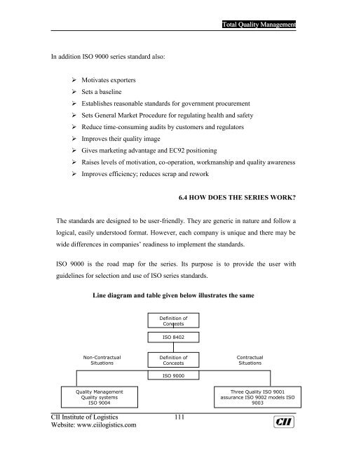 Total Quality Management - CII Institute of Logistics