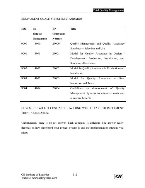 Total Quality Management - CII Institute of Logistics