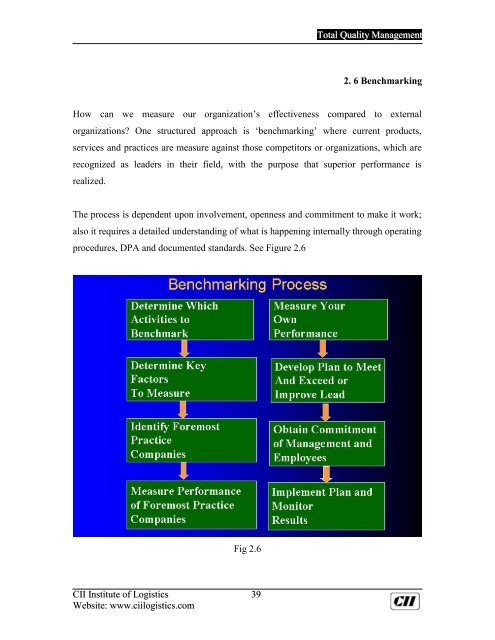 Total Quality Management - CII Institute of Logistics