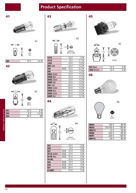 Replacement Bulb Kits - TheToolBoxShop.com