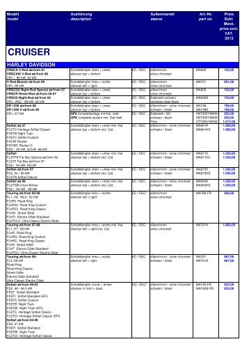 price list Cruiser