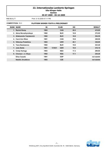 22. Internationales Lambertz-Springen