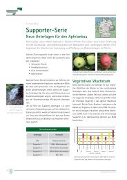 Supporter-Serie Neue Unterlagen fÃ¼r den Apfelanbau