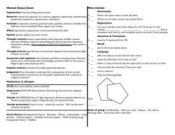 CFDFL Brief Mental Status Exam Template - NIATx