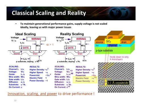 Semiconductors Inside a Smartphone - india electronics ...