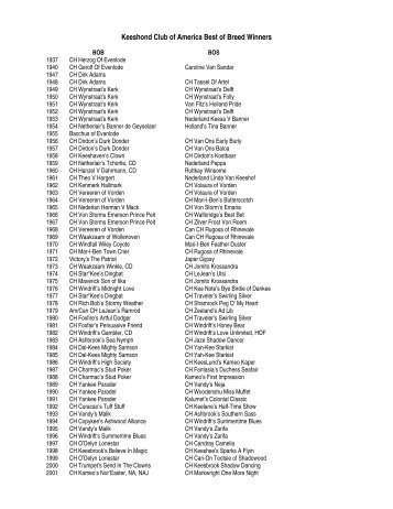 National BOB / BOS Winners - The Keeshond Club of America
