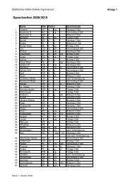 09-10 RS 1 Anlage 1 Sprechzeiten - KÃ¤the-Kollwitz-Gymnasium