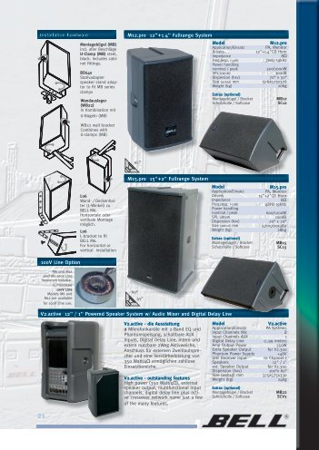 Pages 21...U4 - Bell Audio