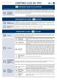 CHIFFRES CLÉS DU TPIY
