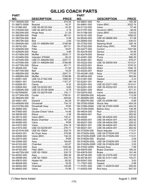 Gillig coach parts - ABC Companies