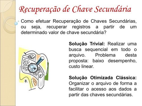 Chaves Secundárias - Ufs