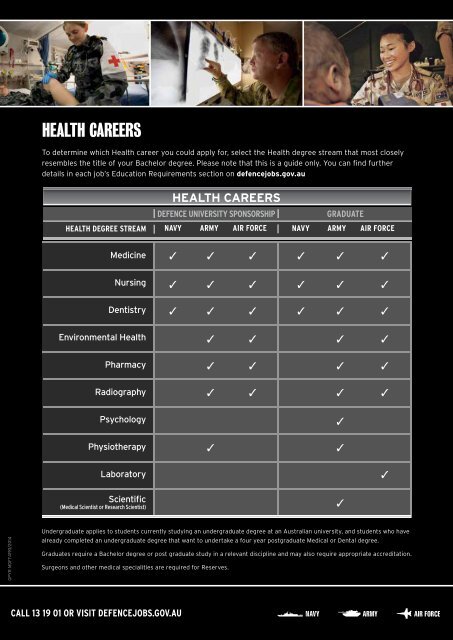 Health Careers Information - Australian Defence Force Recruiting